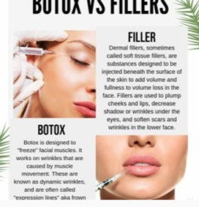 Botox vs Fillers | Northwest Beauty and Wellness at Sequim, WA